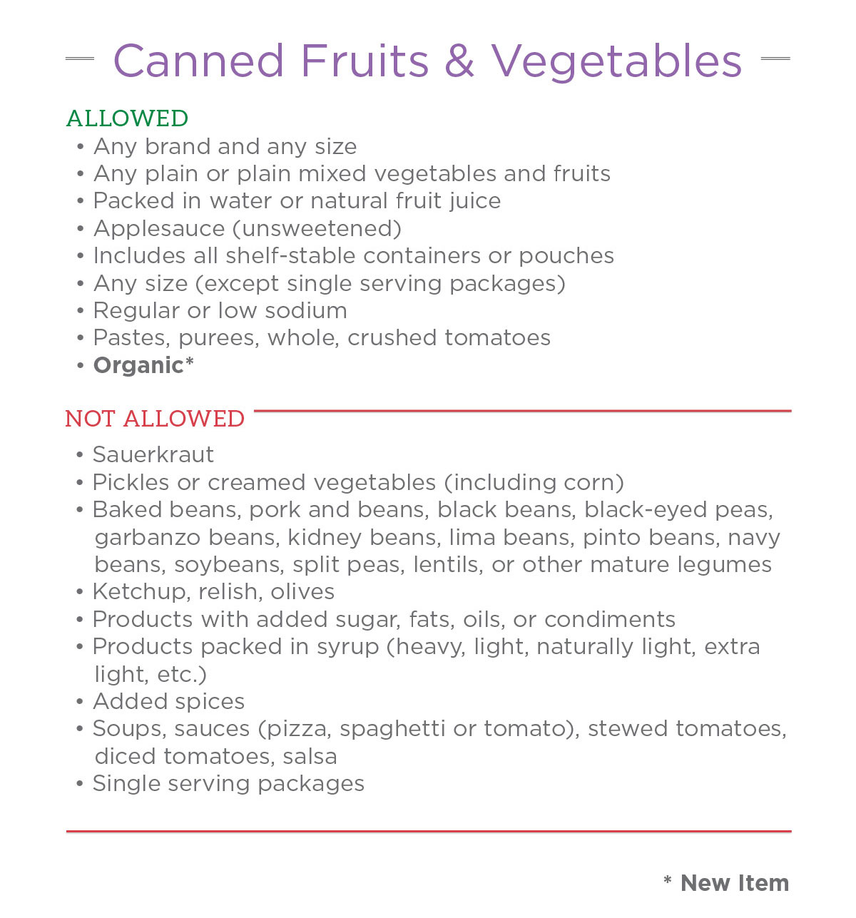 Canned Fruits and Vegetables