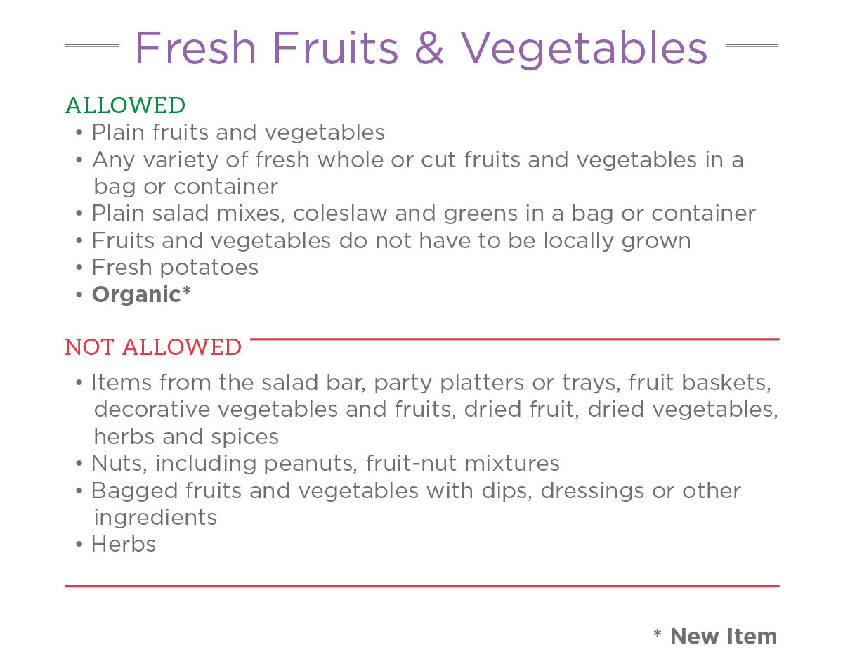 Fresh Fruits and Vegetables