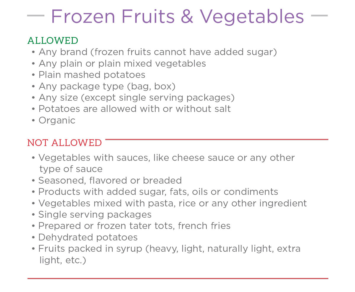 Frozen Fruits and Vegetables